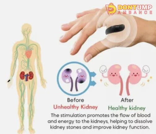 Sugar Control LI4 Acupressure Point Clip